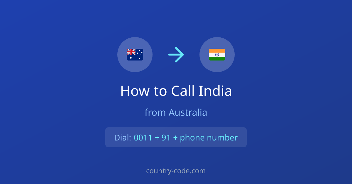 How to call India from Australia dialing diagram