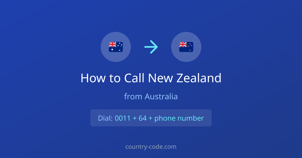 How to call New Zealand from Australia dialing diagram