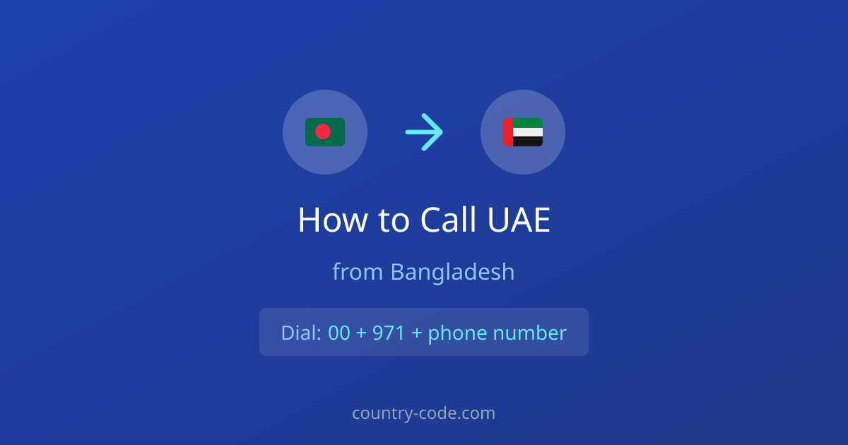 How to call United Arab Emirates from Bangladesh dialing diagram