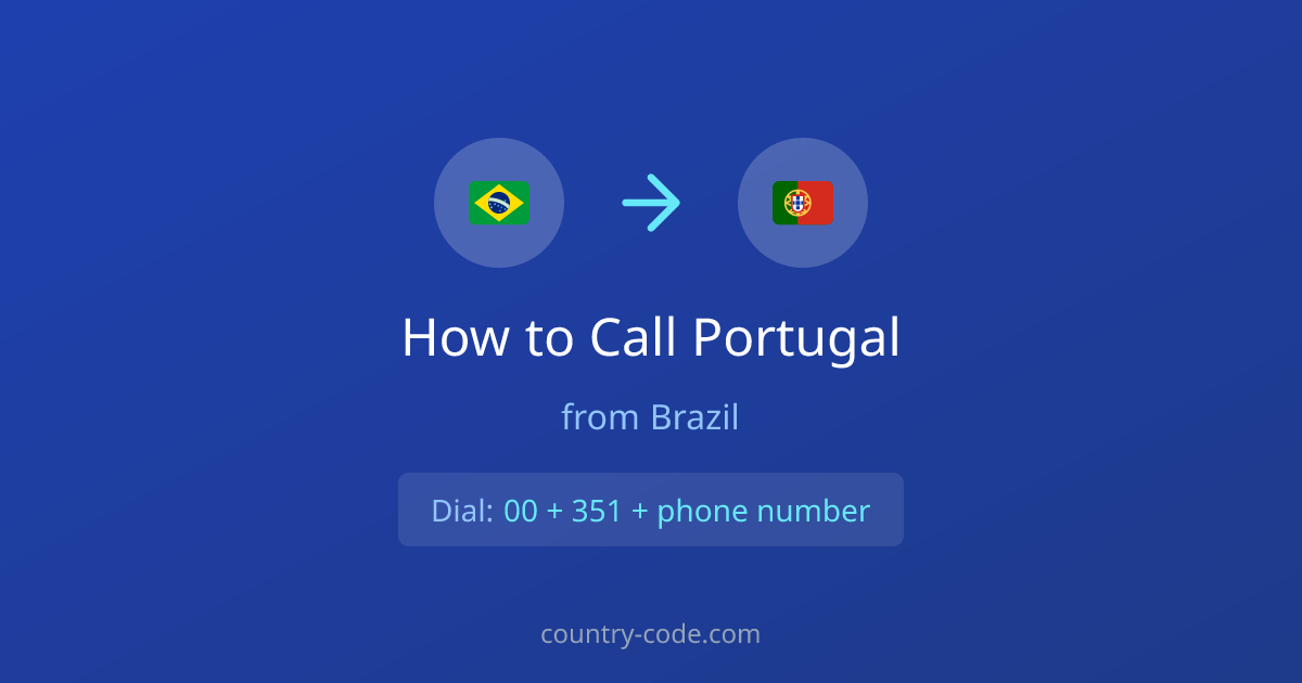 How to call Portugal from Brazil dialing diagram