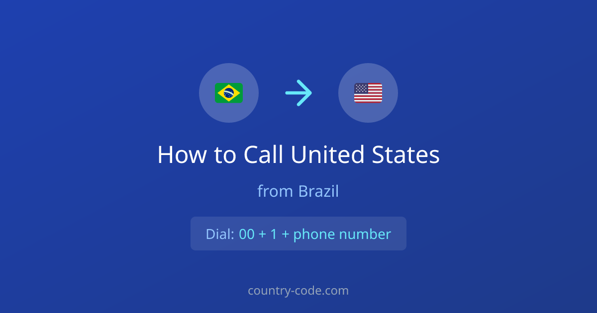 How to call United States from Brazil dialing diagram