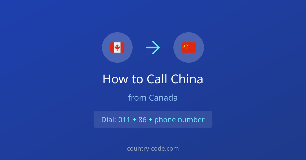 How to call China from Canada dialing diagram