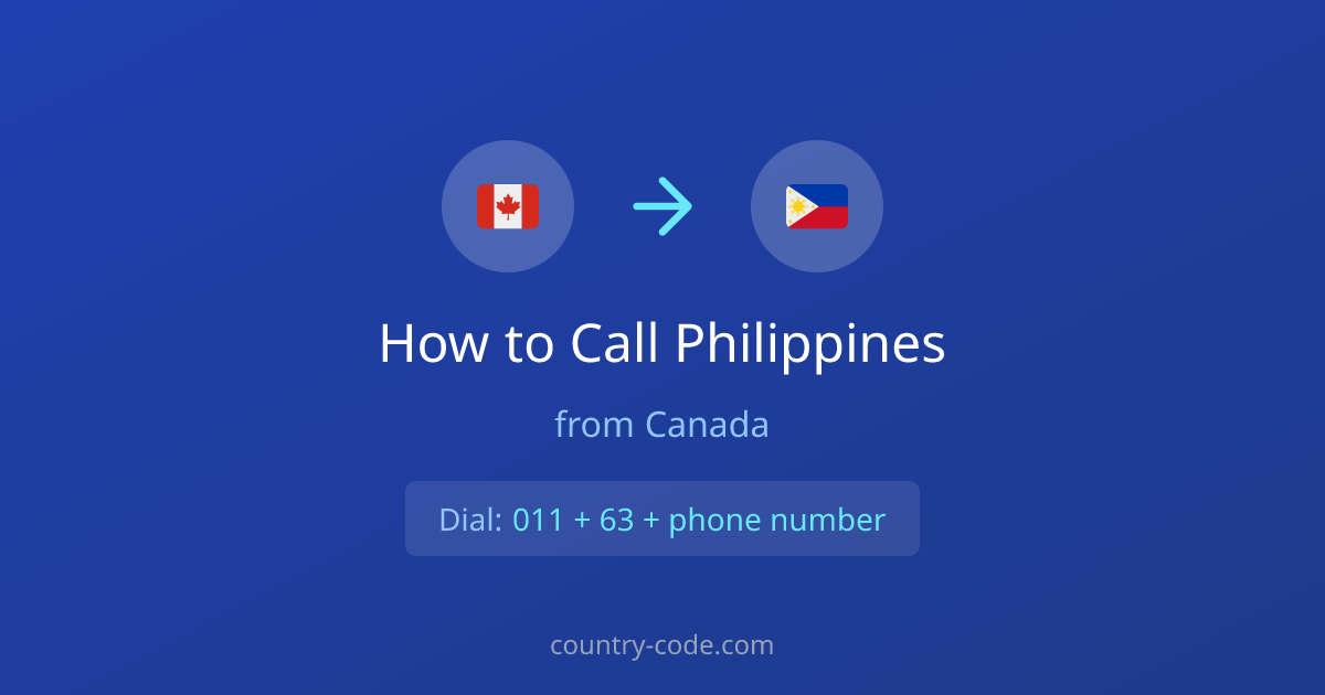 How to call Philippines from Canada dialing diagram