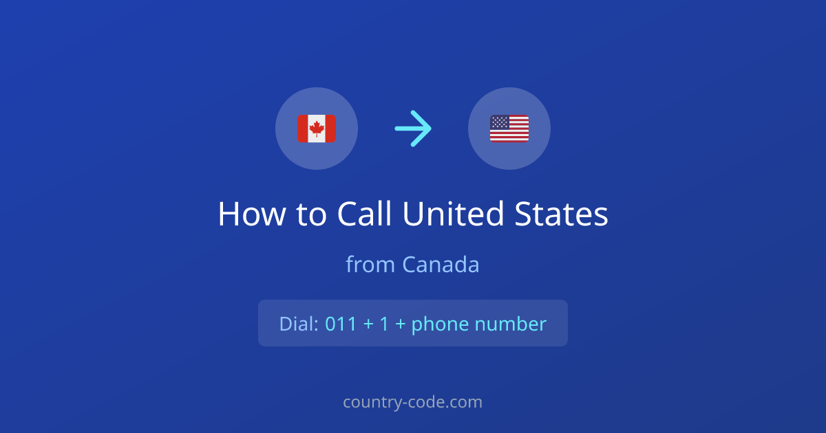 How to call United States from Canada dialing diagram