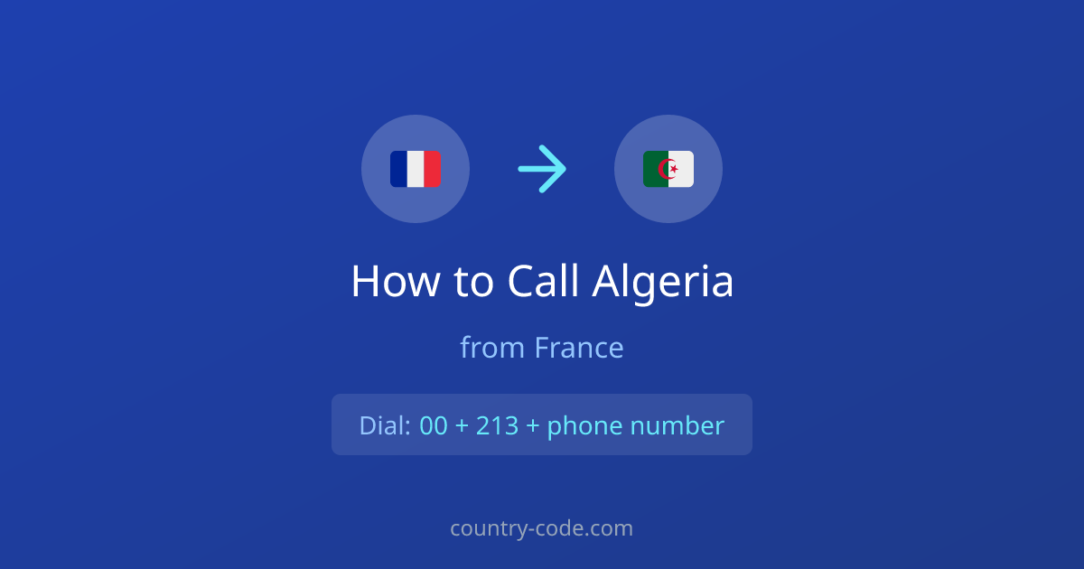 How to call Algeria from France dialing diagram