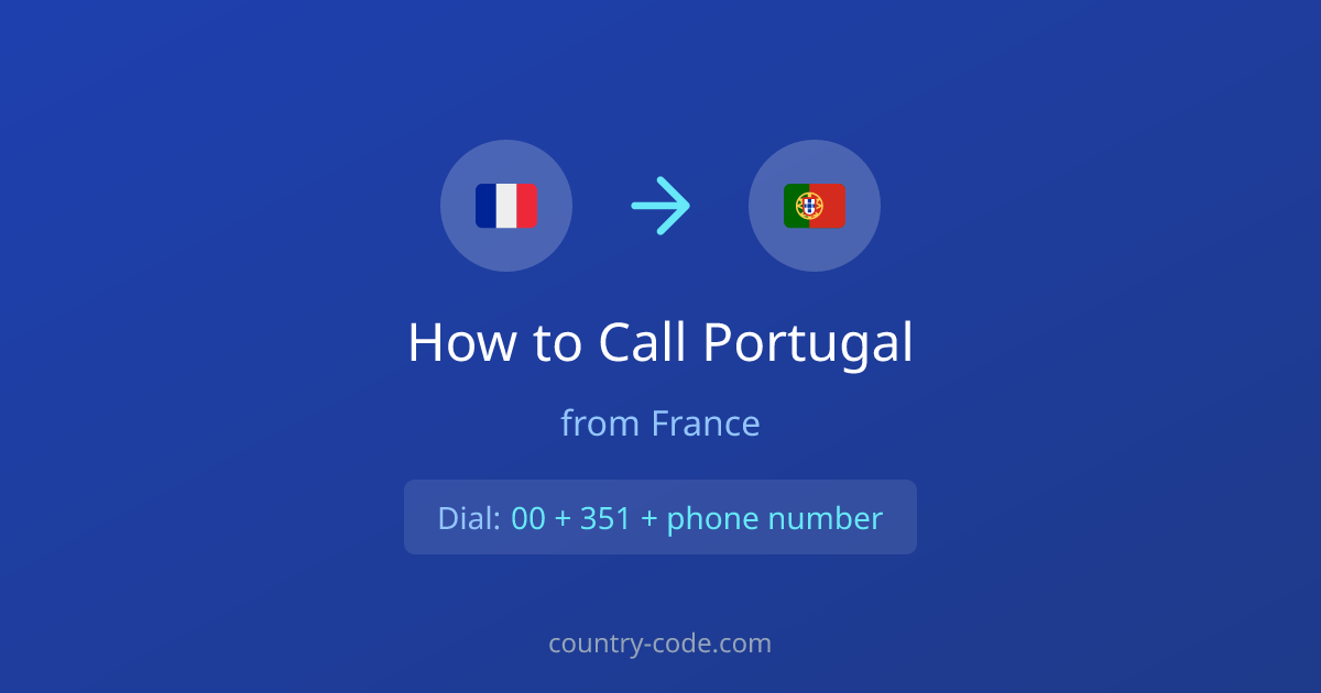How to call Portugal from France dialing diagram