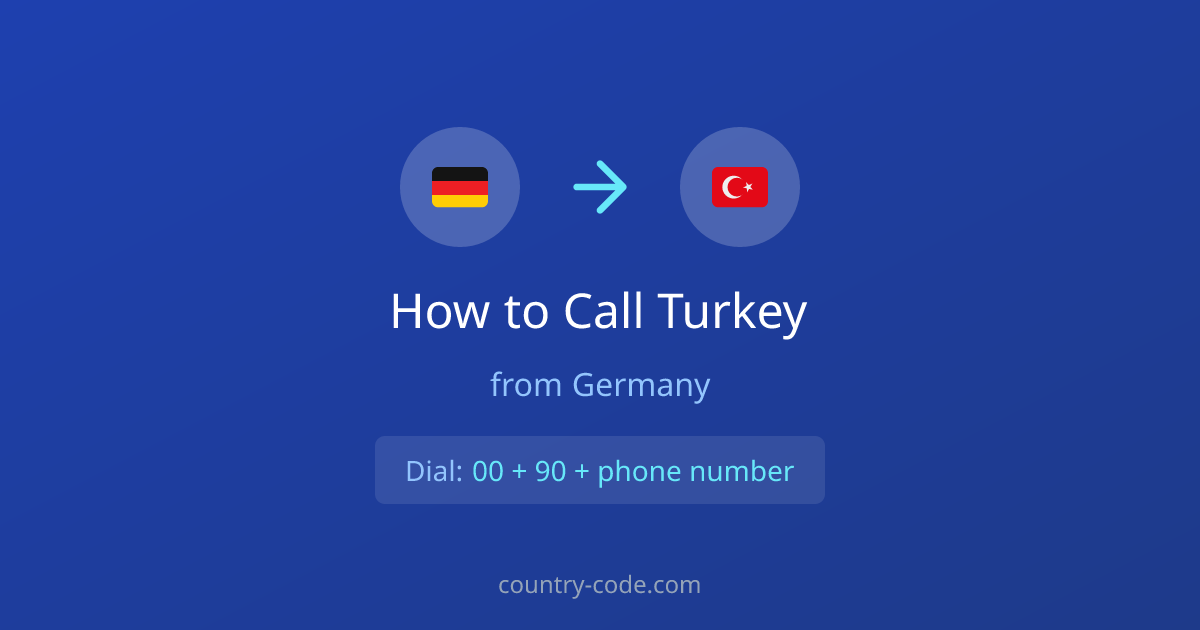 How to call Turkey from Germany dialing diagram