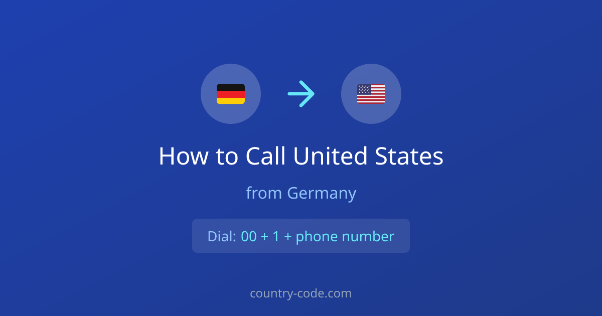 How to call United States from Germany dialing diagram