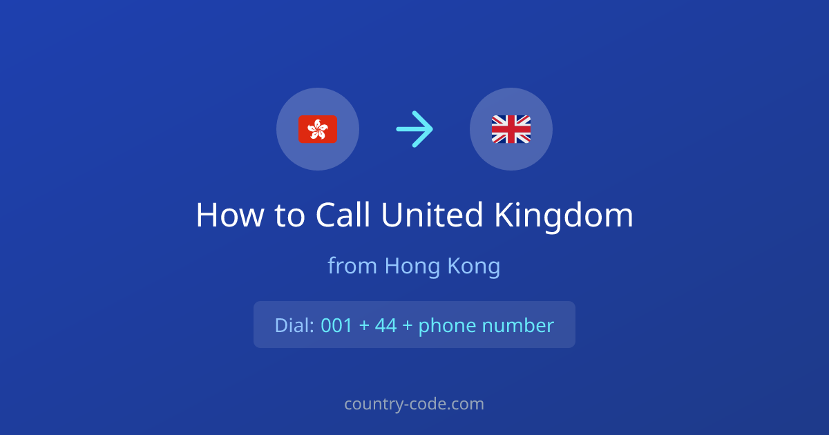 How to call United Kingdom from Hong Kong dialing diagram