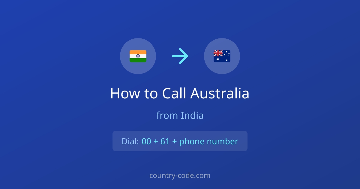 How to call Australia from India dialing diagram