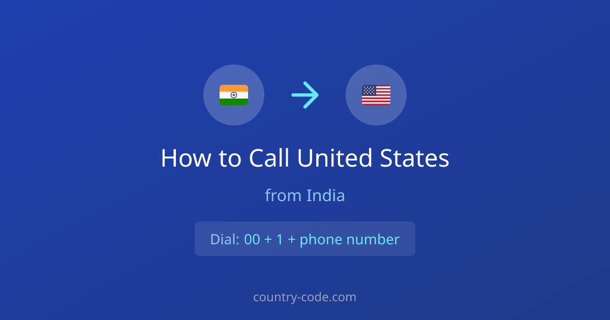 How to call United States from India dialing diagram