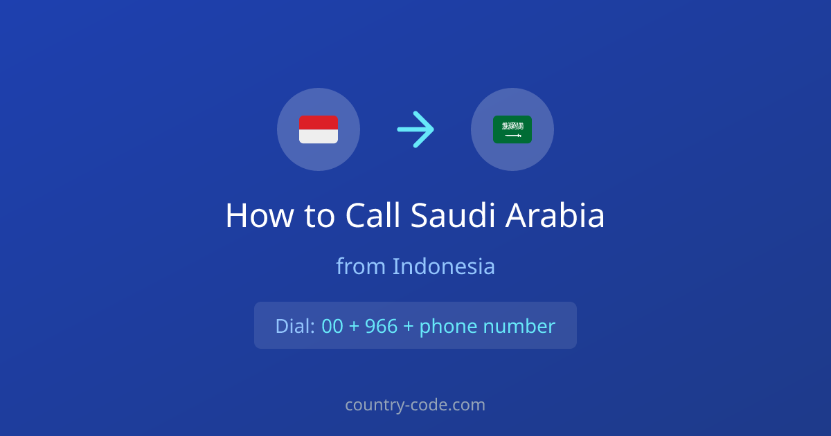 How to call Saudi Arabia from Indonesia dialing diagram