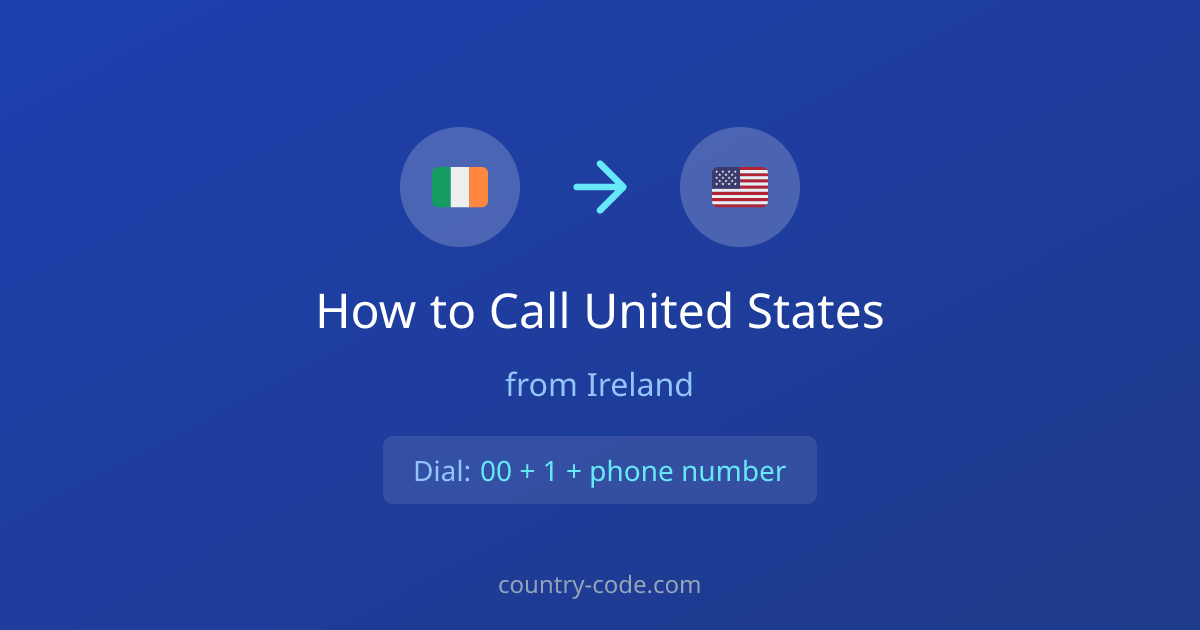 How to call United States from Ireland dialing diagram