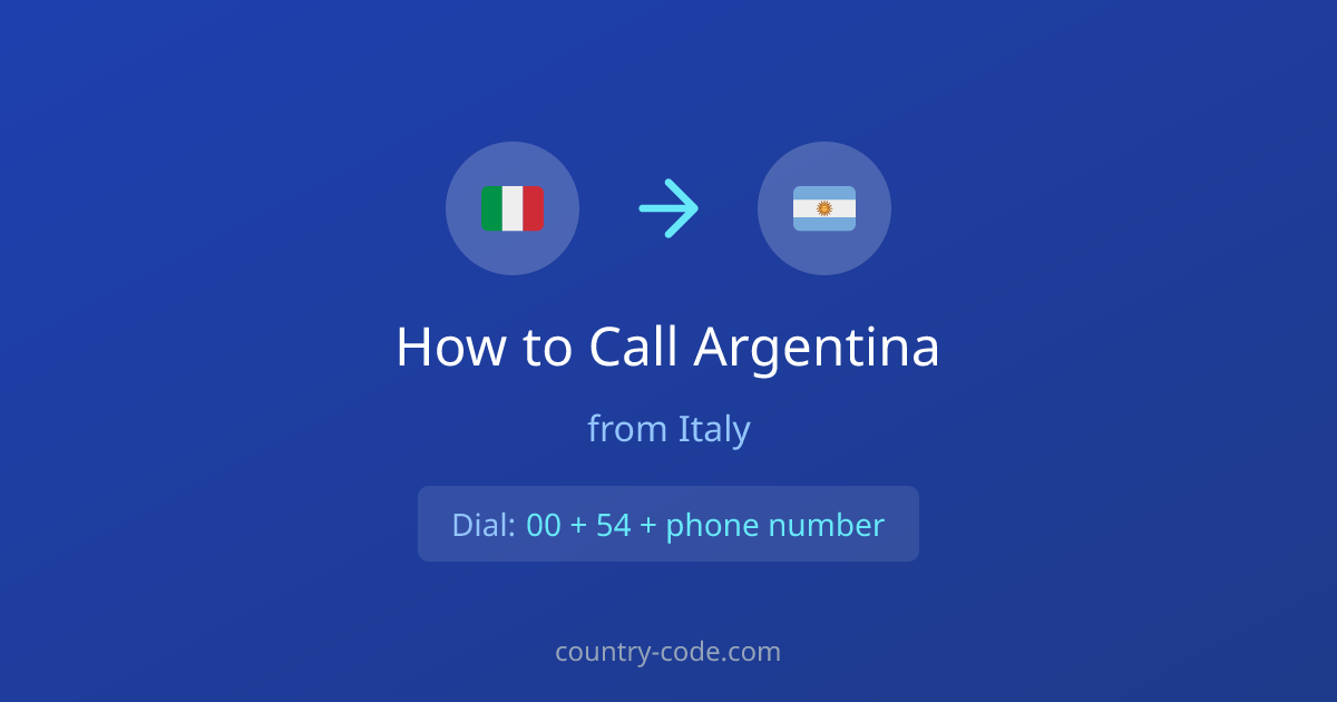 How to call Argentina from Italy dialing diagram