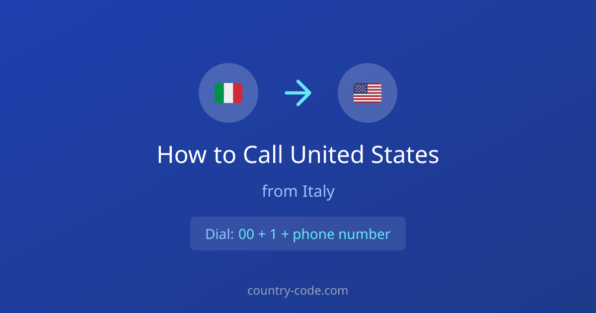 How to call United States from Italy dialing diagram