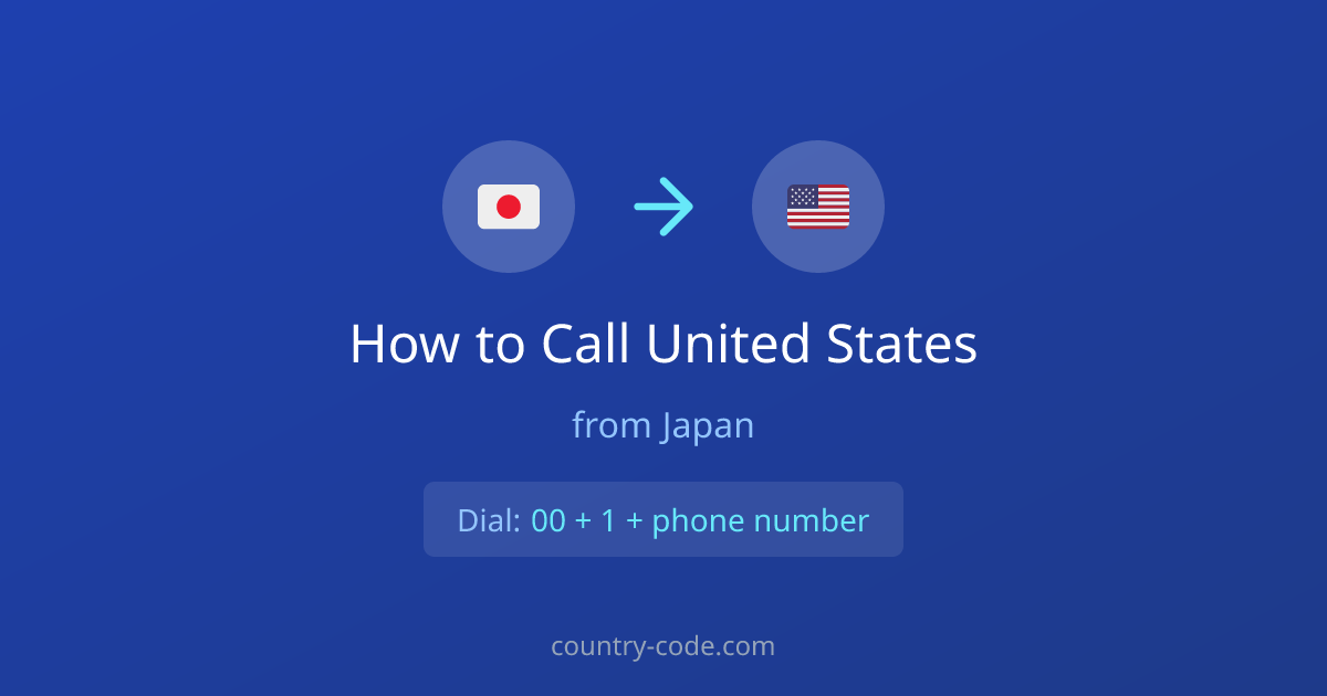 How to call United States from Japan dialing diagram