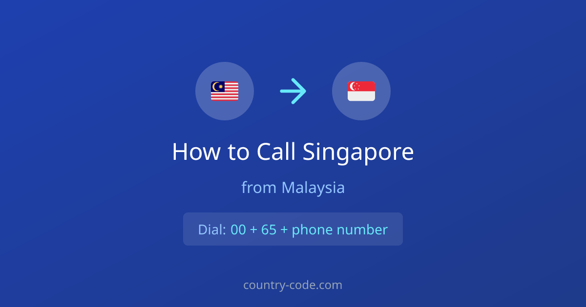 How to call Singapore from Malaysia dialing diagram