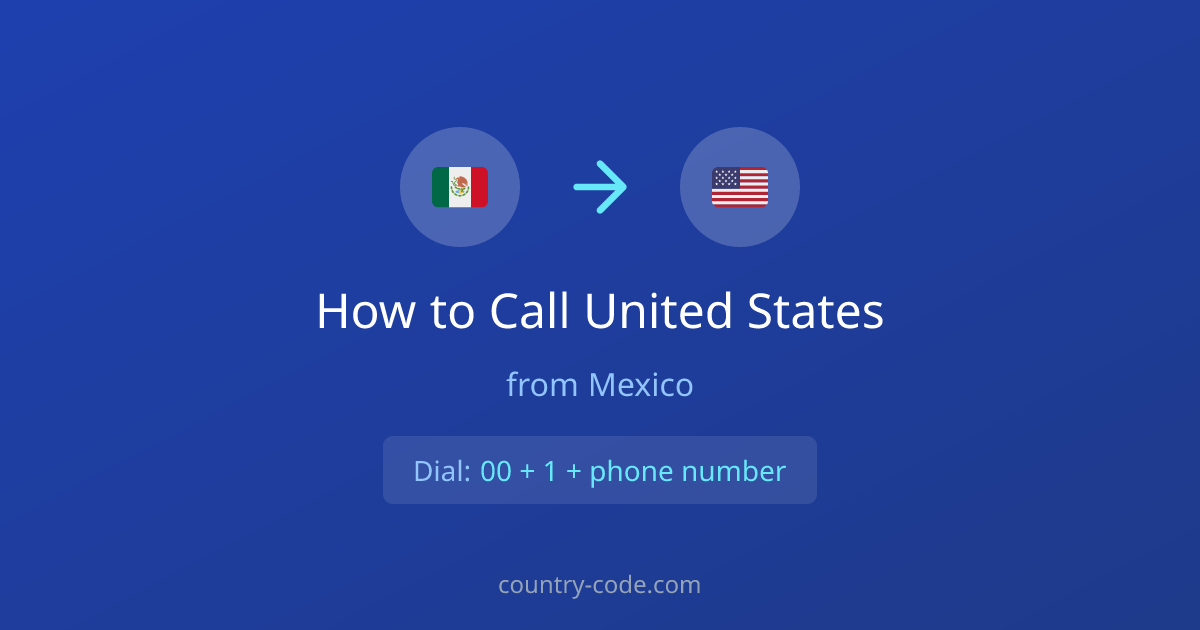 How to call United States from Mexico dialing diagram