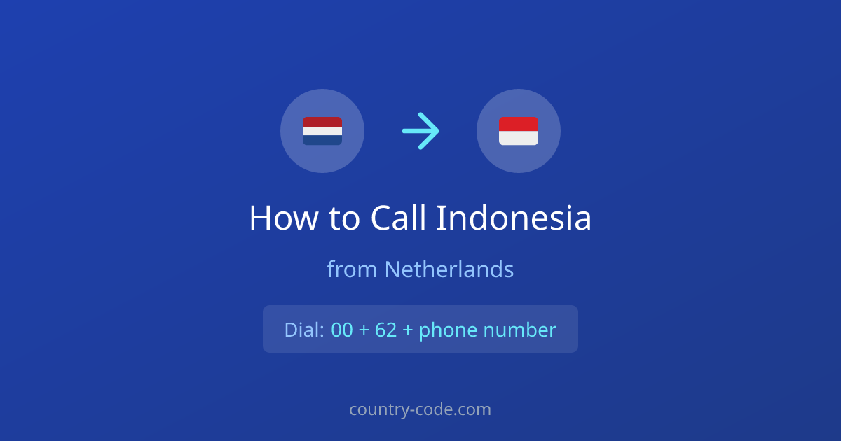 How to call Indonesia from Netherlands dialing diagram