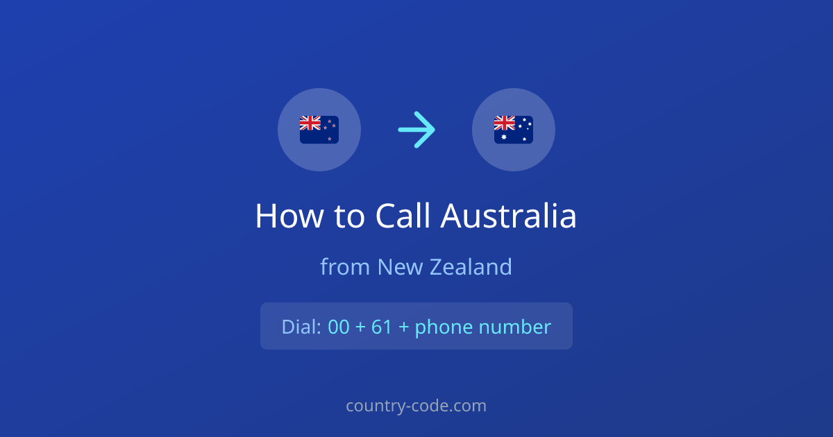 How to call Australia from New Zealand dialing diagram