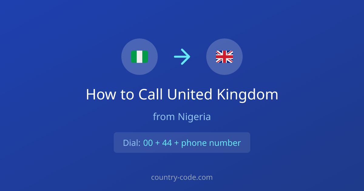 How to call United Kingdom from Nigeria dialing diagram