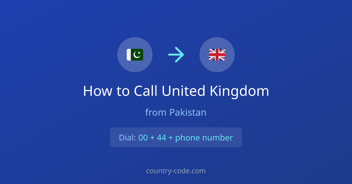 How to call United Kingdom from Pakistan dialing diagram