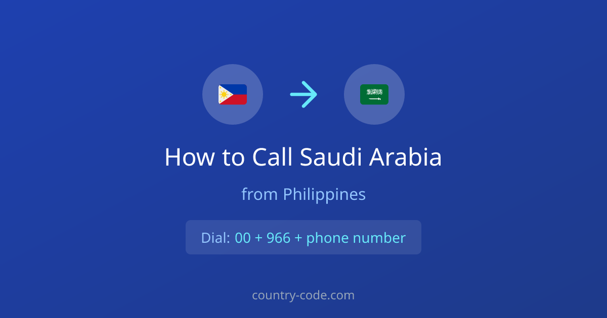 How to call Saudi Arabia from Philippines dialing diagram