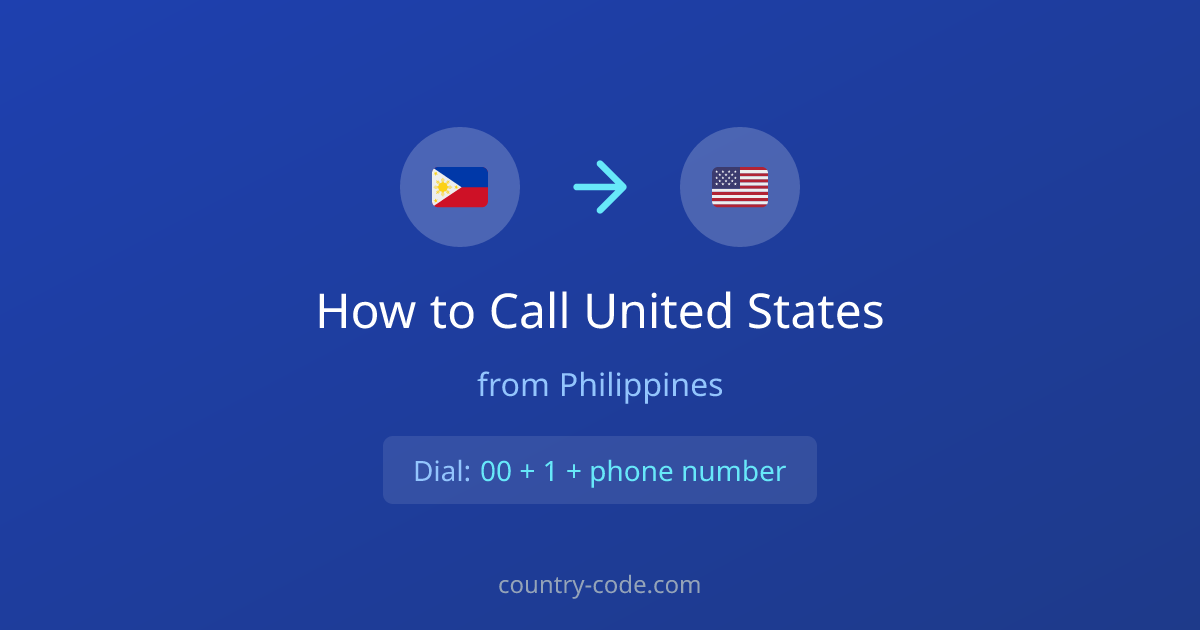 How to call United States from Philippines dialing diagram