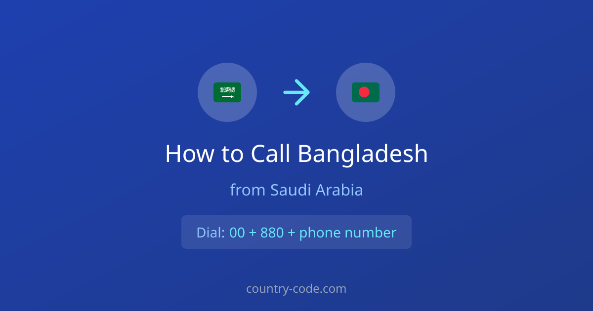 How to call Bangladesh from Saudi Arabia dialing diagram