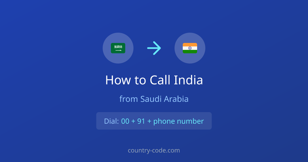 How to call India from Saudi Arabia dialing diagram