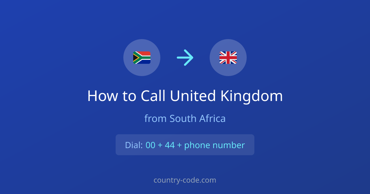 How to call United Kingdom from South Africa dialing diagram