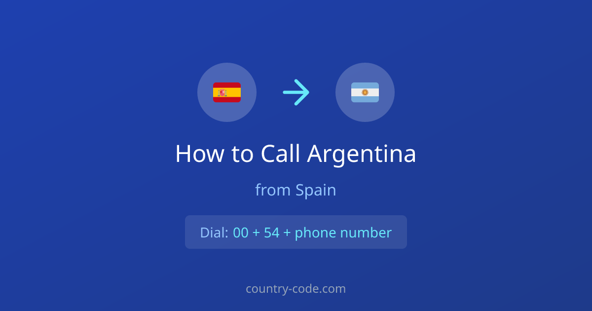 How to call Argentina from Spain dialing diagram
