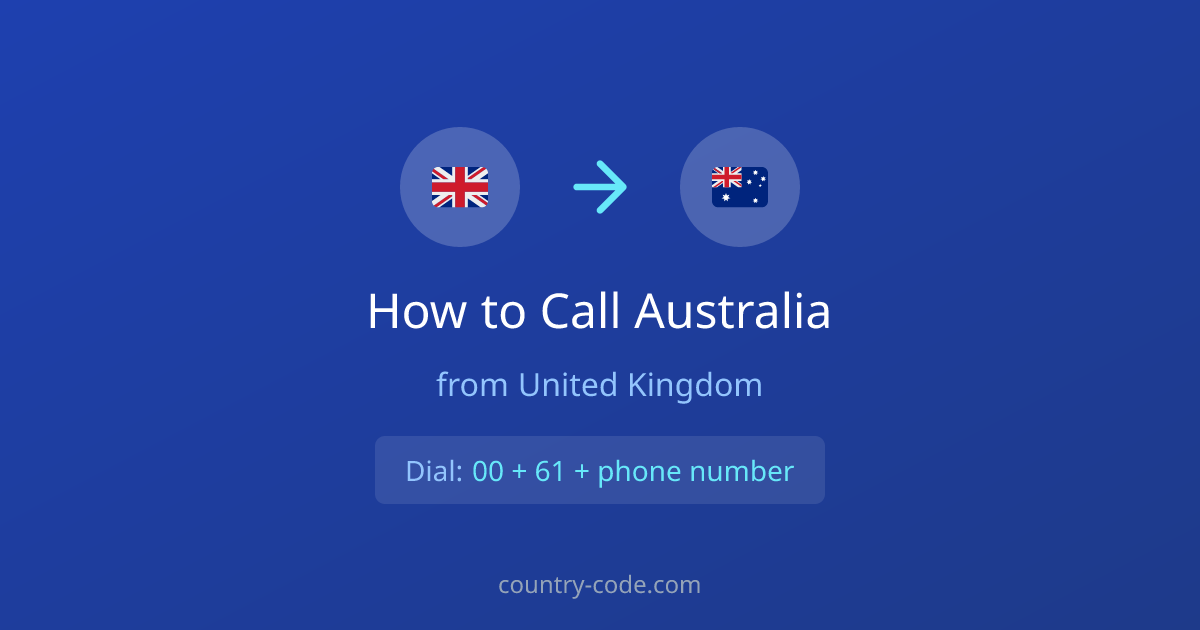 How to call Australia from United Kingdom dialing diagram