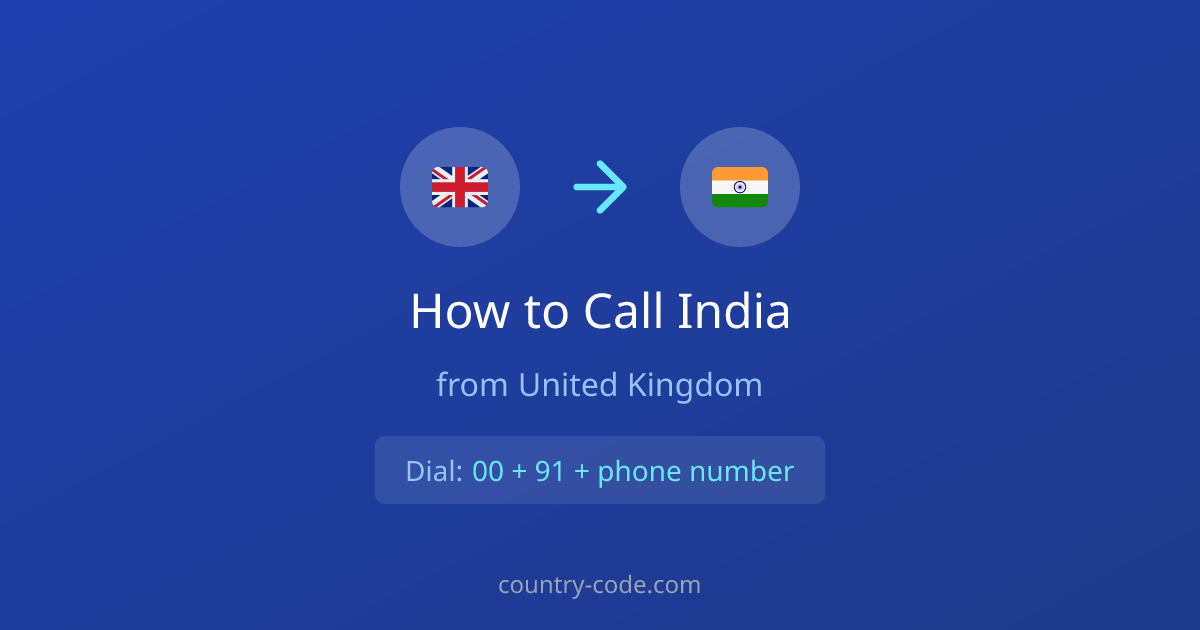 International dialing format for India from United Kingdom How to call India from United Kingdom dialing diagram