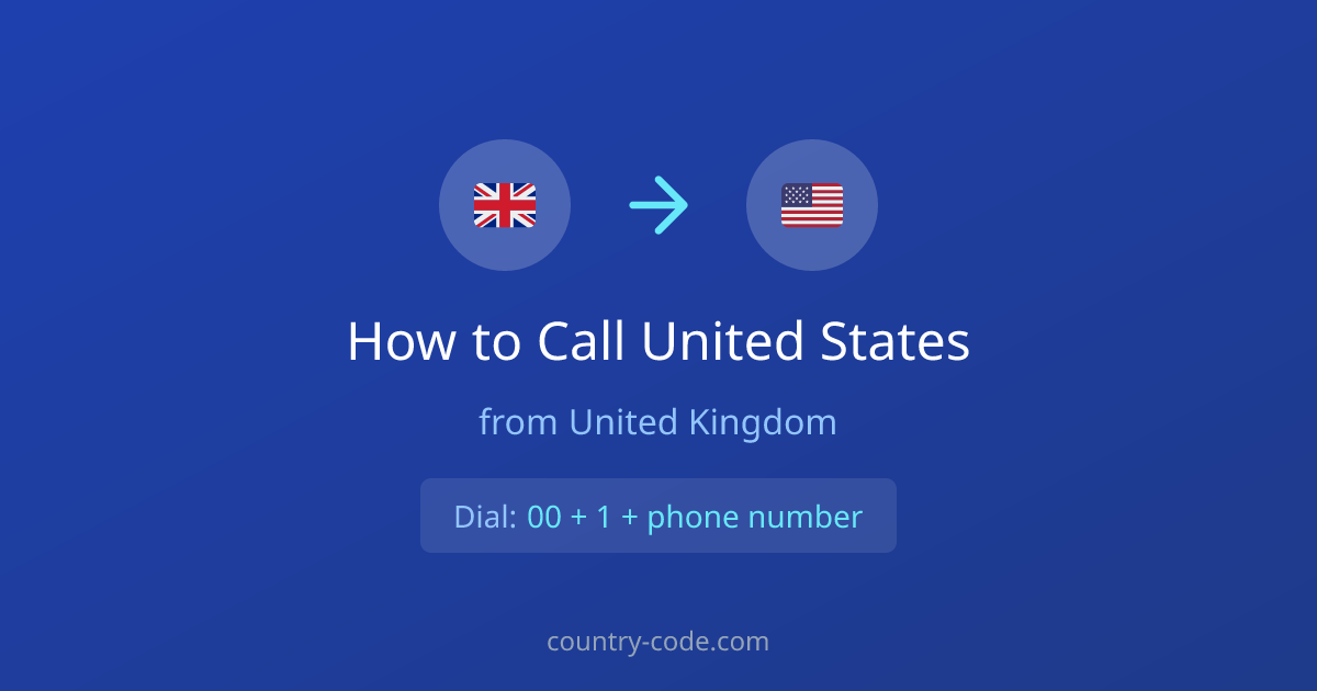 How to call United States from United Kingdom dialing diagram