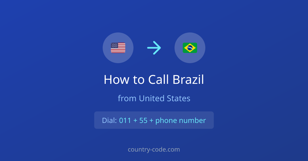 How to call Brazil from United States dialing diagram