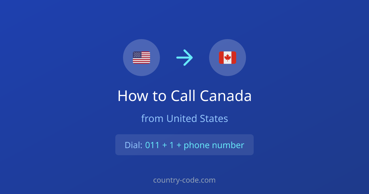 How to call Canada from United States dialing diagram