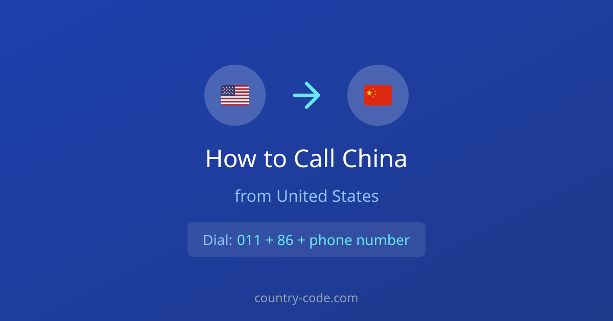 How to call China from United States dialing diagram