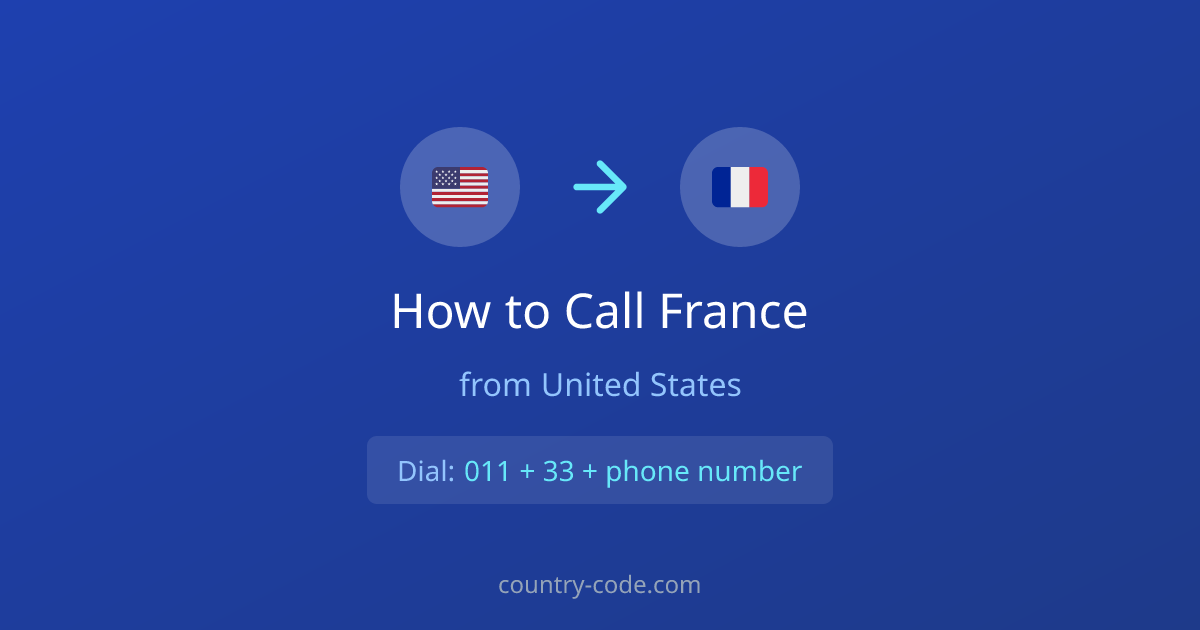How to call France from United States dialing diagram