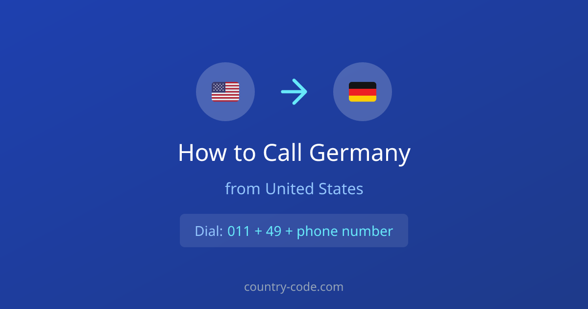 How to call Germany from United States dialing diagram
