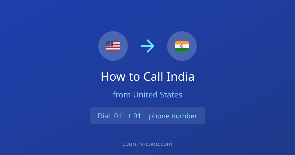How to call India from United States dialing diagram