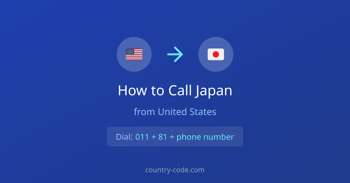 How to call Japan from United States dialing diagram