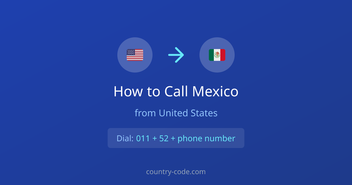 How to call Mexico from United States dialing diagram