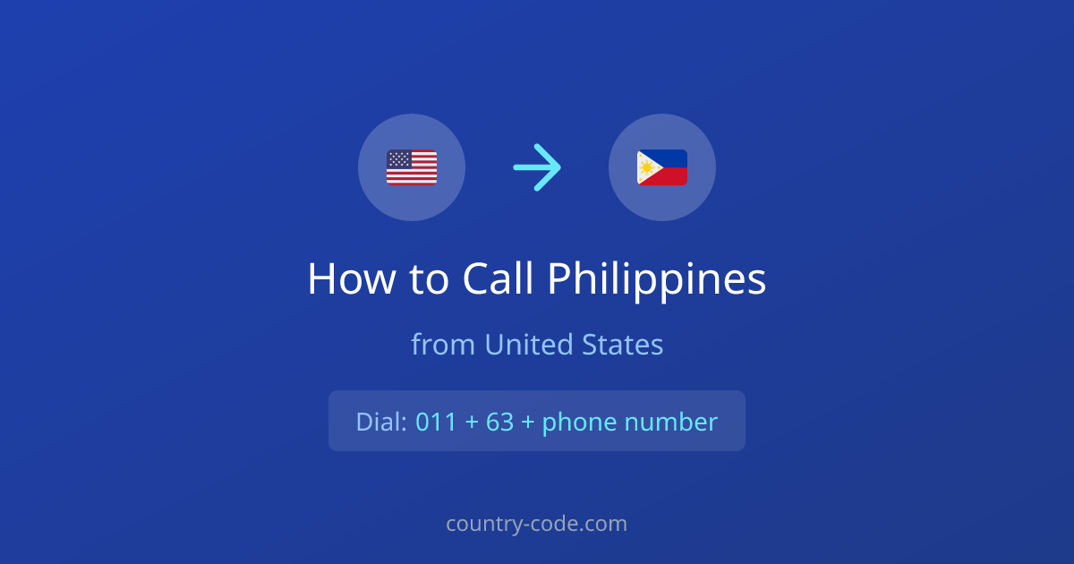 How to call Philippines from United States dialing diagram