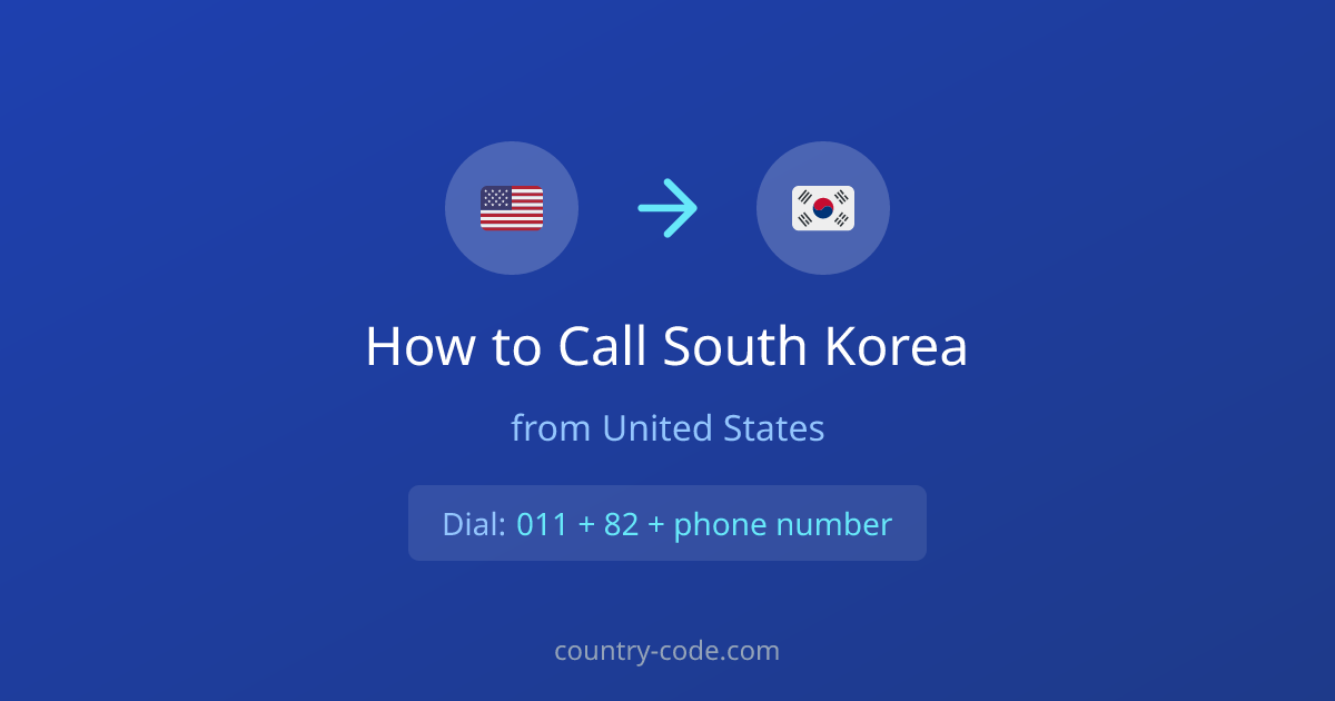 How to call South Korea from United States dialing diagram