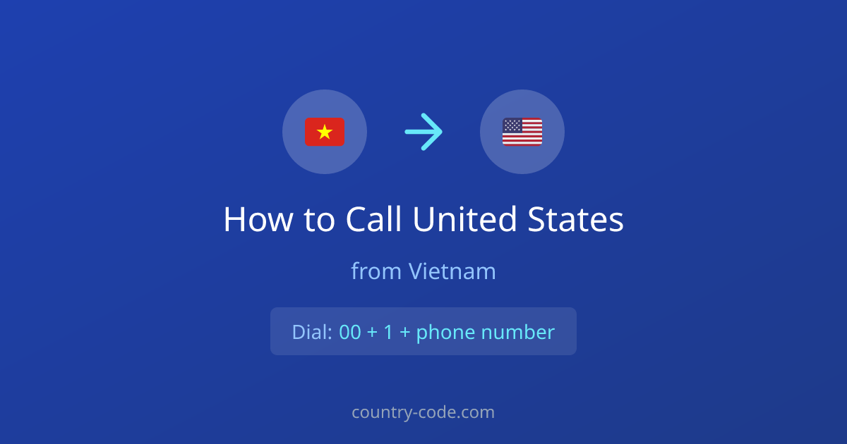 How to call United States from Vietnam dialing diagram