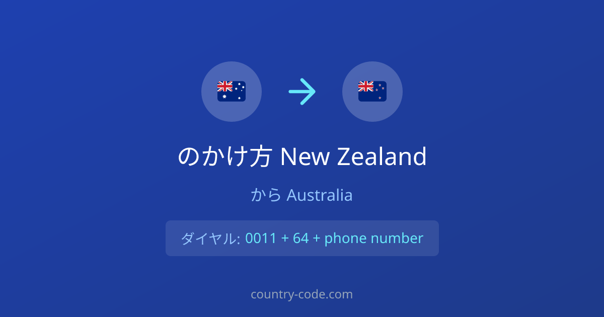 AustraliaからNew Zealandへの国際電話のかけ方ダイヤル図