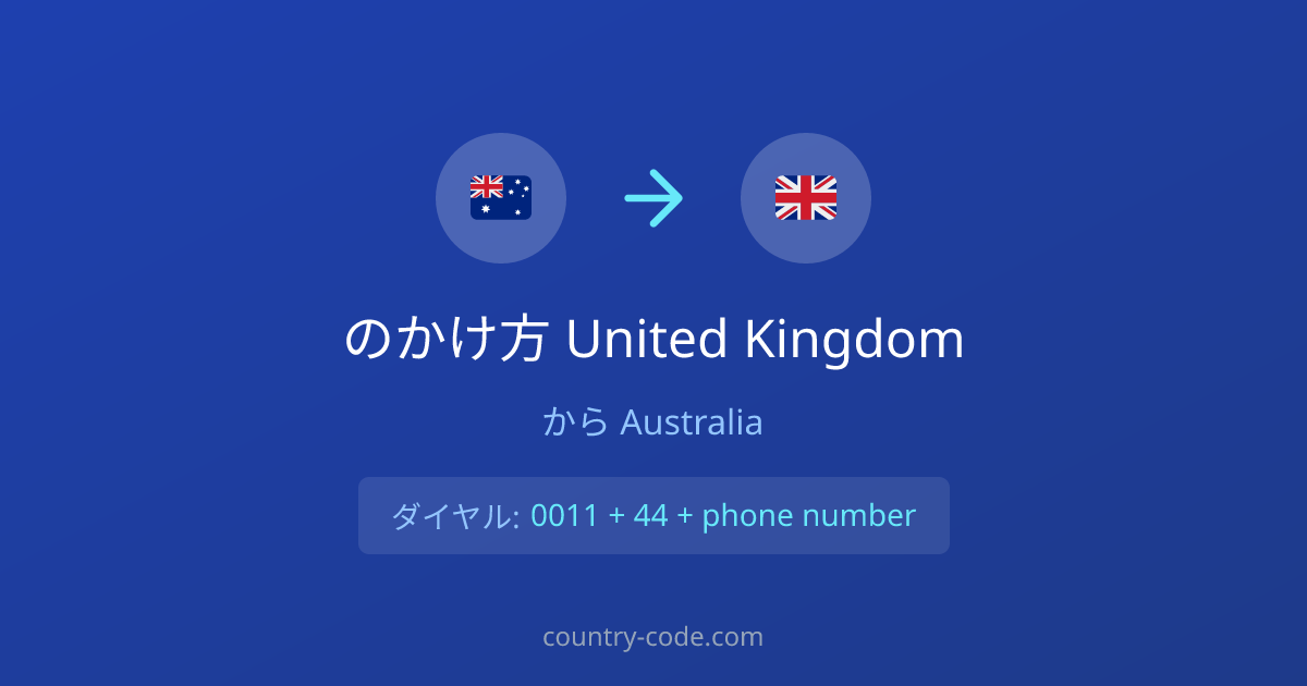 AustraliaからUnited Kingdomへの国際電話のかけ方ダイヤル図
