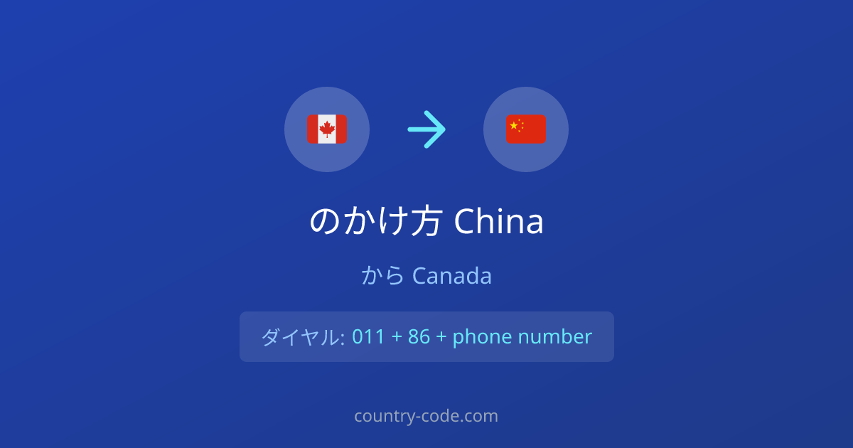 CanadaからChinaへの国際電話のかけ方ダイヤル図