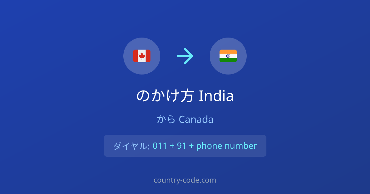 CanadaからIndiaへの国際電話のかけ方ダイヤル図